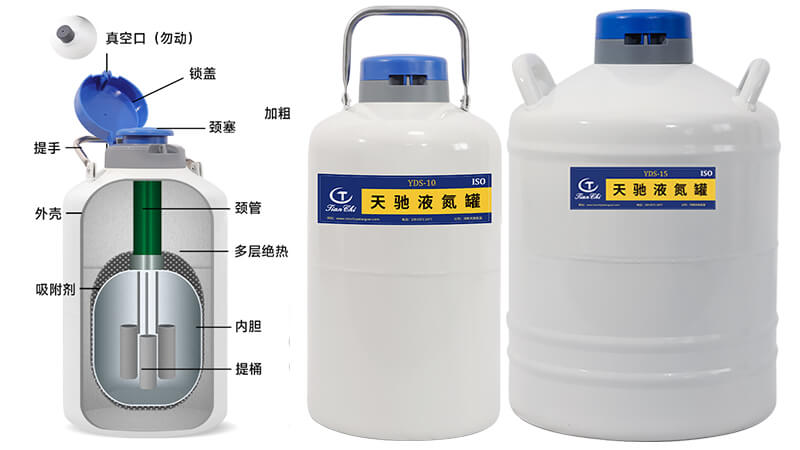 液氮罐的（de）原理結構